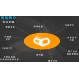 岚山什么样的外链才是高价值的外链