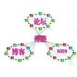 岚山SEO发外链的作用